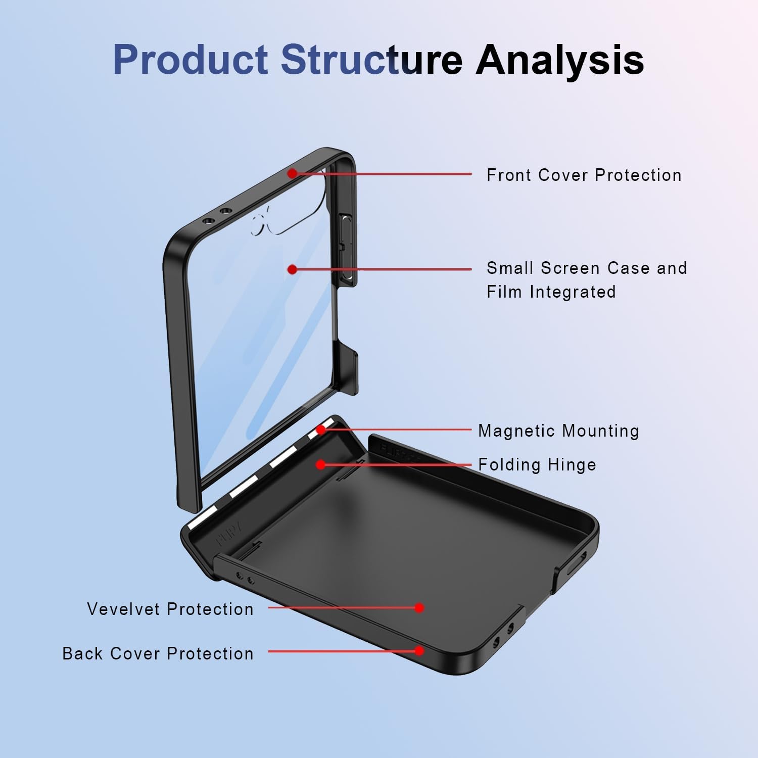 Samsung Galaxy Z Flip 7 Case with 360 Bracket Ring Holder Magnetic Hinge Protection & Built-in Front Screen Protector, Slim Texture Shockproof Case. - Image 7